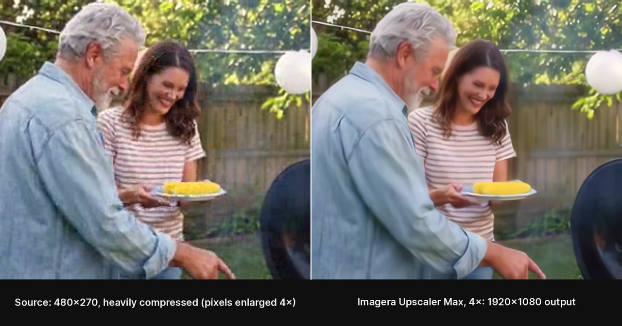 A backyard barbecue video frame in two panels: a heavily compressed 480 by 270 source with enlarged pixels, and the same region after Imagera Upscaler Max 4× to 1920 by 1080